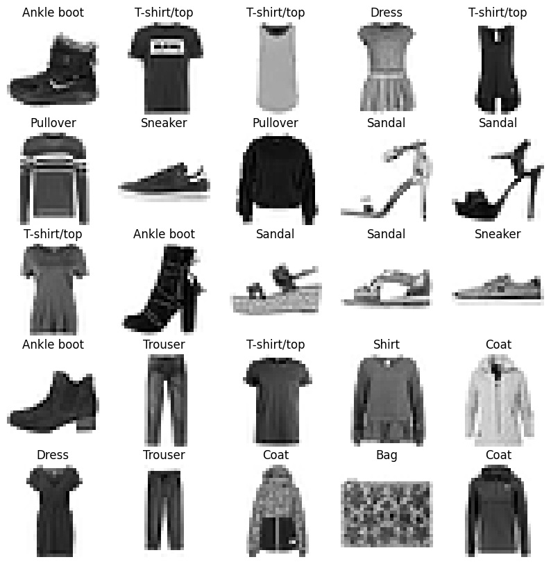 ../_images/examples_spiking-fashion-mnist_3_0.png