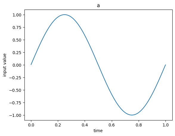 ../_images/examples_from-tensorflow_13_1.png