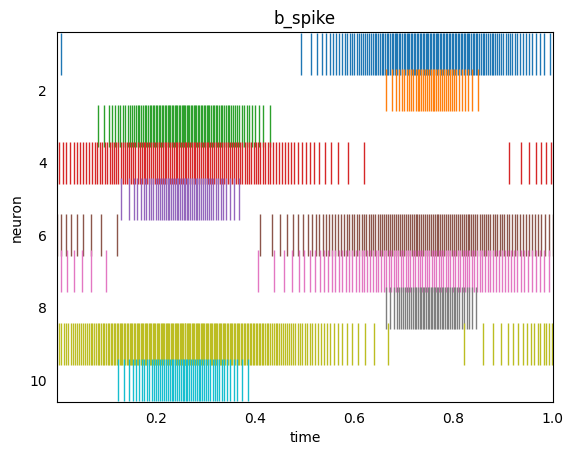 ../_images/examples_from-tensorflow_13_3.png