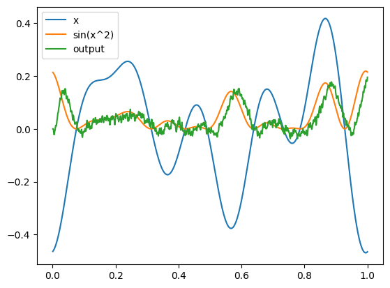 ../_images/examples_from-tensorflow_38_1.png