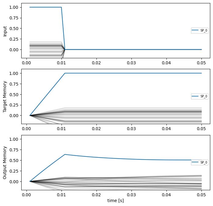 ../_images/examples_spa-memory_8_0.png