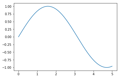 ../_images/examples_pretrained_model_5_2.png