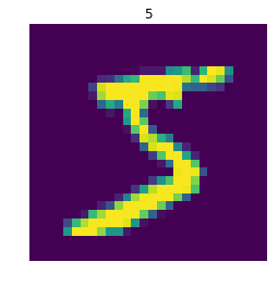 ../_images/examples_spiking_mnist_3_0.png