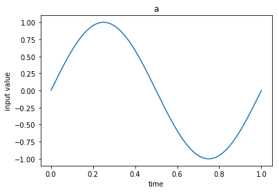 ../_images/examples_from-tensorflow_13_1.png