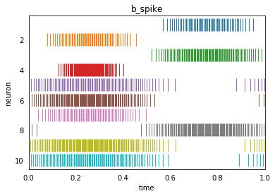 ../_images/examples_from-tensorflow_13_3.png