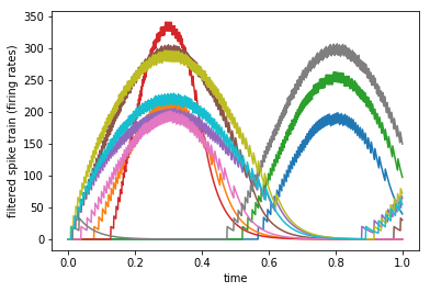 ../_images/examples_from-tensorflow_15_0.png