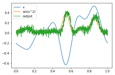 ../_images/examples_from-tensorflow_38_1.png