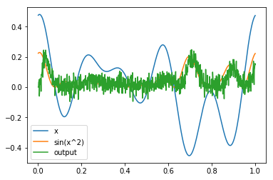 ../_images/examples_from-tensorflow_41_5.png