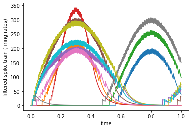 ../_images/examples_from-tensorflow_15_0.png