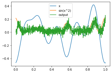 ../_images/examples_from-tensorflow_38_5.png