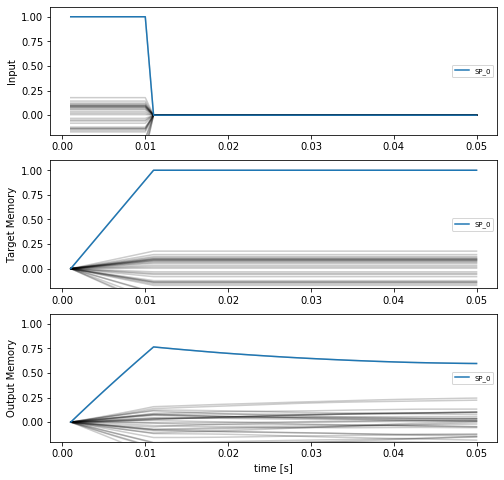 ../_images/examples_spa-memory_8_0.png