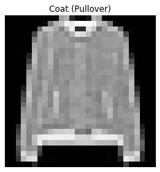 ../_images/examples_tensorflow-models_22_2.png