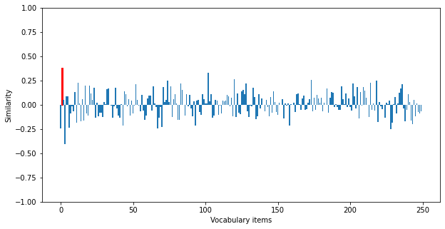 ../_images/examples_spa-retrieval_17_0.png