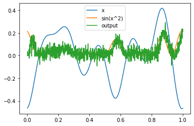 ../_images/examples_from-tensorflow_38_1.png