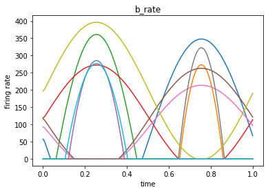 ../_images/examples_from-tensorflow_13_2.png