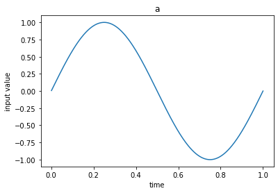 ../_images/examples_from-tensorflow_13_3.png