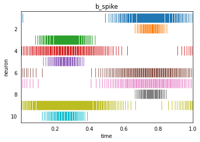 ../_images/examples_from-tensorflow_13_5.png