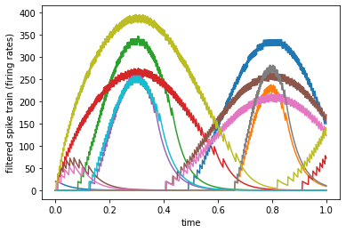 ../_images/examples_from-tensorflow_15_0.png