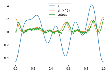 ../_images/examples_from-tensorflow_41_4.png