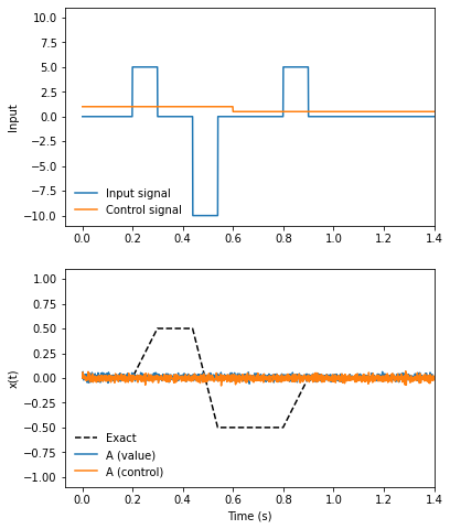 ../_images/ablate_ablate-ensemble_17_4.png