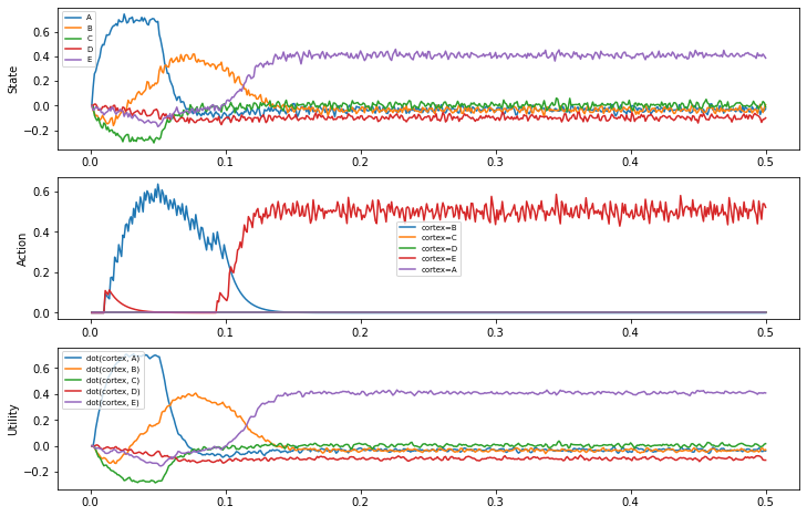 ../_images/ablate_ablate-spa_14_5.png