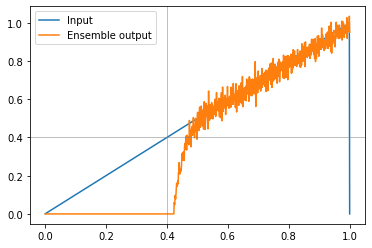 ../_images/core_thresholding_4_1.png