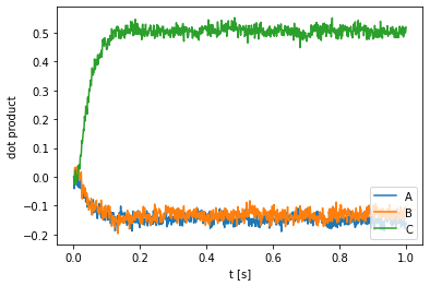 ../_images/htbab_ch4-structure_15_1.png