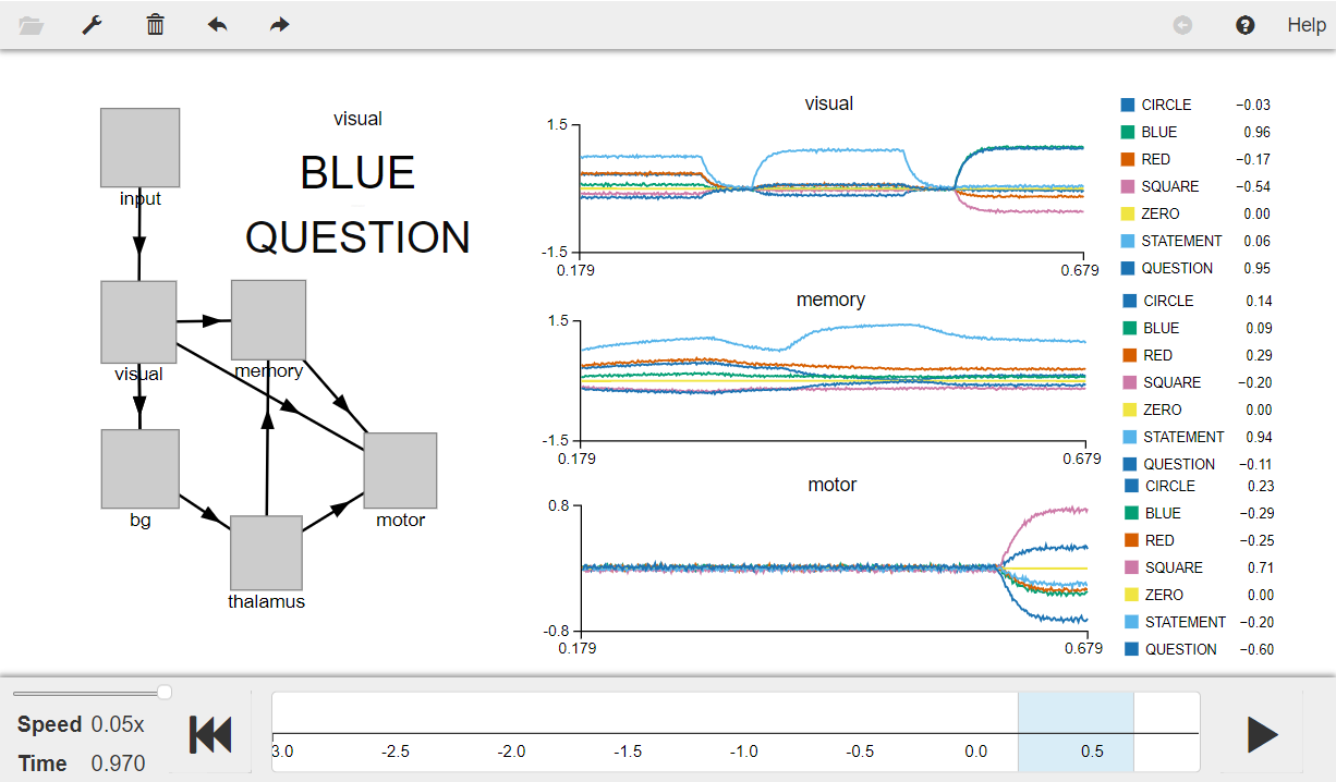 ../_images/htbab_ch5-question-control_16_0.png