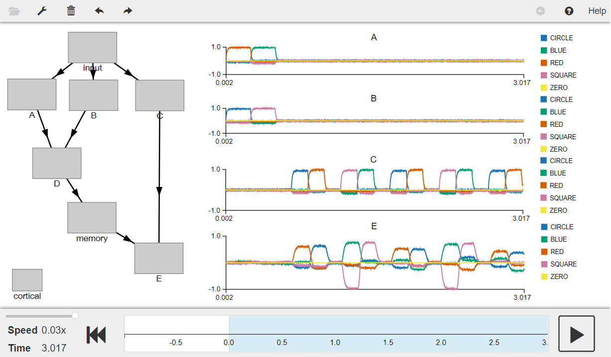 ../_images/htbab_ch5-question-memory_16_0.png