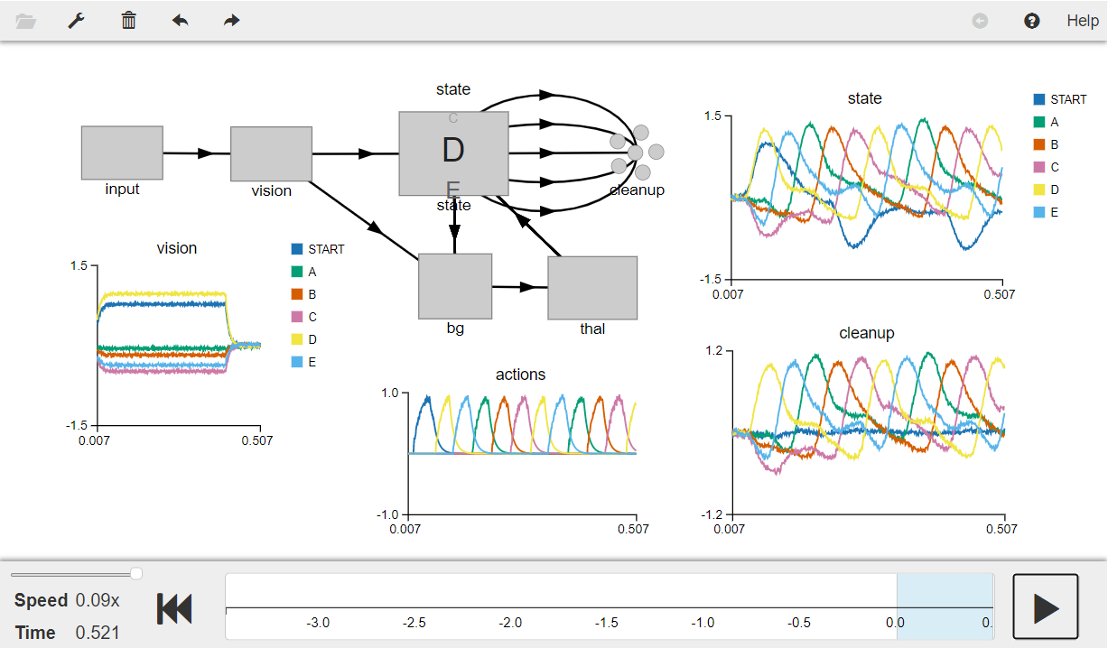 ../_images/htbab_ch7-spa-sequence-routed-cleanup-all_9_0.png