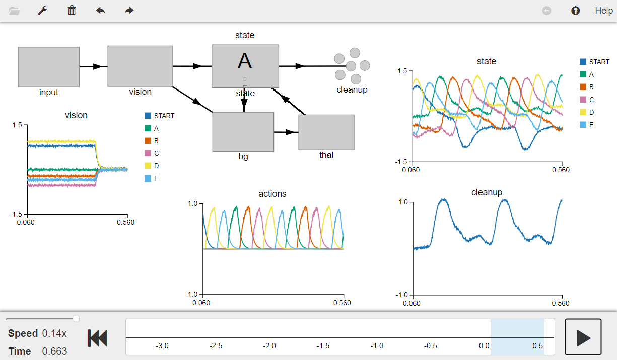 ../_images/htbab_ch7-spa-sequence-routed-cleanup_9_0.png