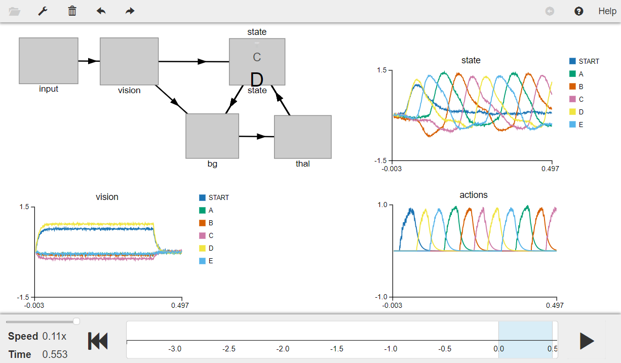 ../_images/htbab_ch7-spa-sequence-routed_8_0.png