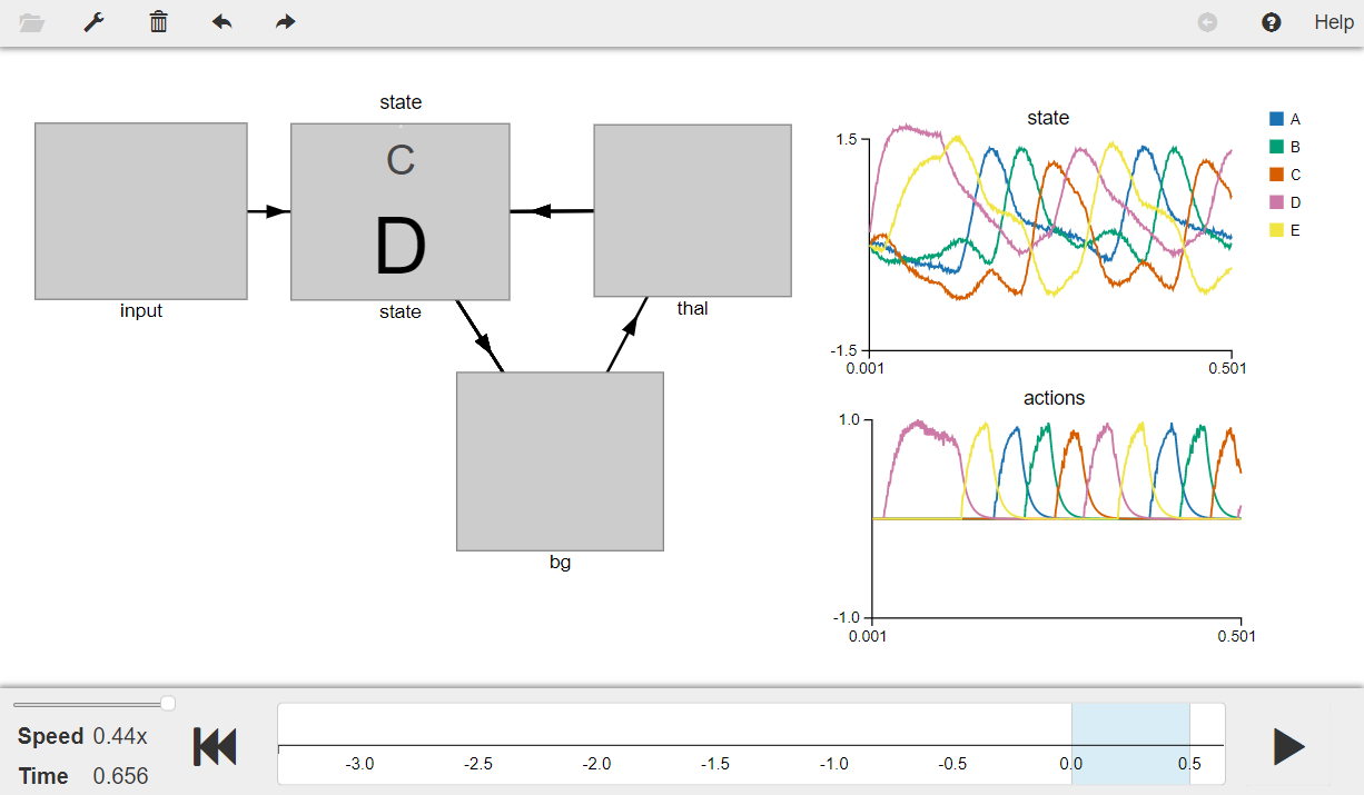 ../_images/htbab_ch7-spa-sequence_9_0.png