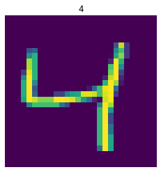 ../_images/loihi_mnist-convnet_2_2.png