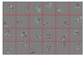 ../_images/examples_mnist_single_layer_9_3.png