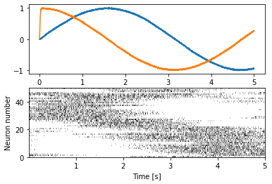 ../_images/examples_plot_spikes_8_1.png