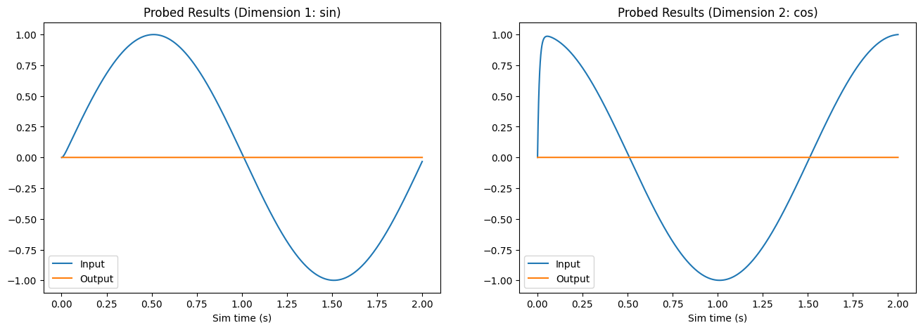 ../../_images/examples_notebooks_02-set-neuron-params_12_0.png