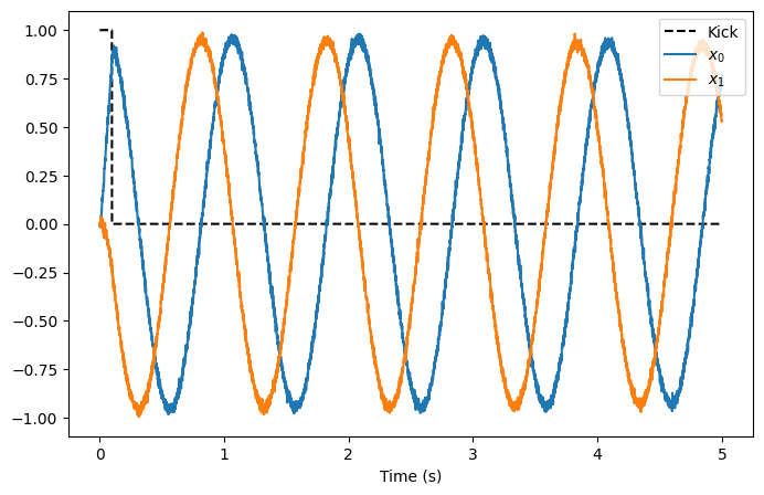 ../../_images/examples_notebooks_04-oscillator_20_2.png