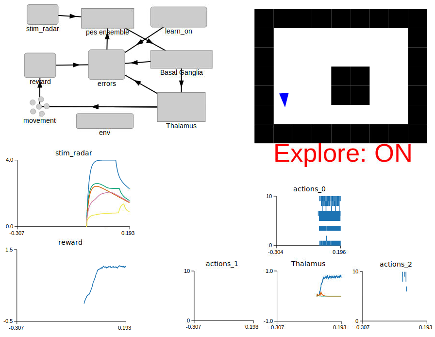 RL Example GUI