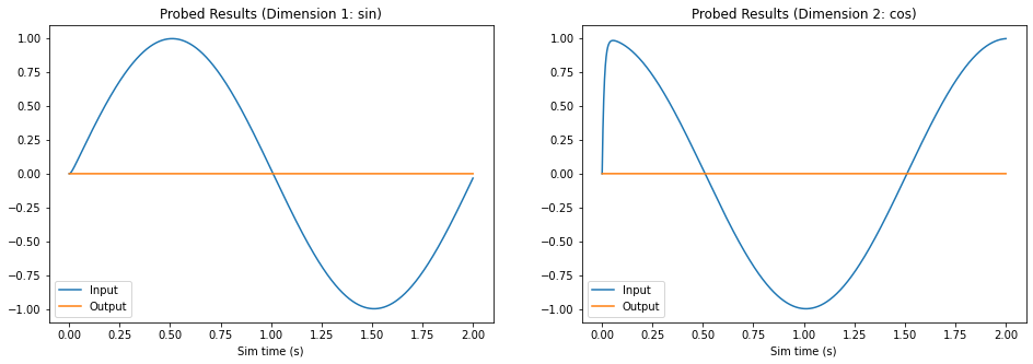 ../../_images/examples_notebooks_02-set-neuron-params_12_0.png