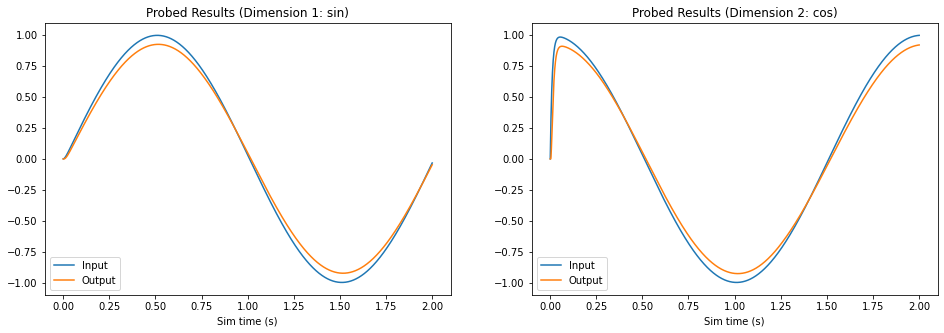 ../../_images/examples_notebooks_02-set-neuron-params_16_0.png