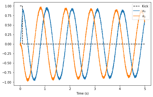 ../../_images/examples_notebooks_04-oscillator_20_0.png