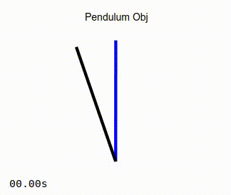 Inverted Pendulum Simulation