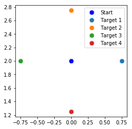 ../_images/examples_adaptive_motor_control_5_1.png