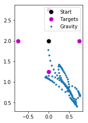 ../_images/examples_adaptive_motor_control_14_0.png