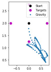 ../_images/examples_adaptive_motor_control_14_0.png