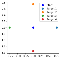 ../_images/examples_adaptive_motor_control_5_1.png