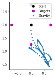 ../_images/examples_adaptive-motor-control_14_0.png