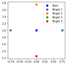 ../_images/examples_adaptive-motor-control_5_1.png