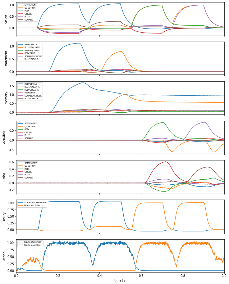 ../_images/examples_question-control_9_1.png